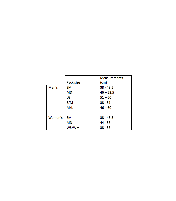 Osprey Aether Size Chart