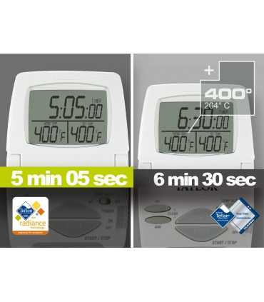 GSI Pinnacle Soloist